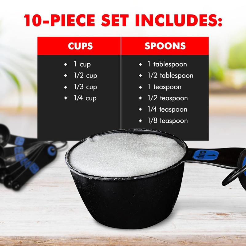 Chef Craft Easy to Read Plastic, Measuring Cup Set, 10
