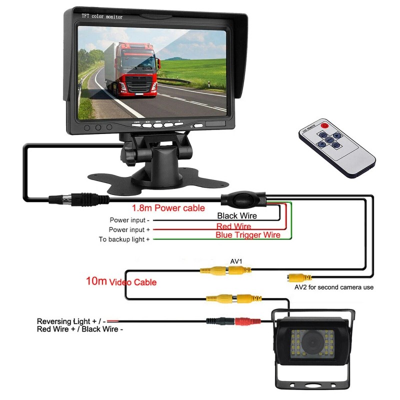 IPoster 7Inch Quad Monitor Backup Heavy Duty Camera Reversing CCD