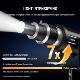 Soonpho Optical Focusing LED Snoot with Bowens Holder for Photography, Aluminium GOBO Projector Bowens with 5 Colour Filters and 35 GOBO Patterns for Monolight LED Light Spotlight Studio Flash