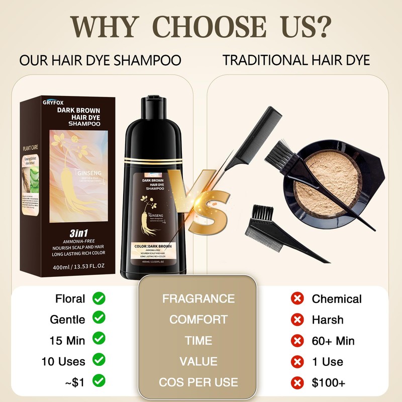 Dark Brown Hair Dye Shampoo 3 in 1 for Gray