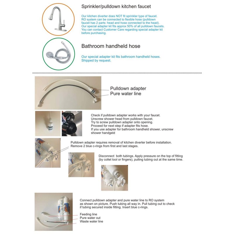 4-Stage Portable Countertop Reverse Osmosis RO Revolution Water Purification System,