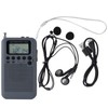 AM/ FM Decoding Digital Radio 2 Band 8UV Stereo Radio