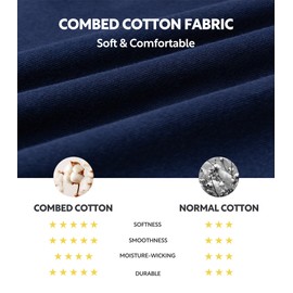 DAVID ARCHY Combed Cotton Boxers for Men Soft Underwear Mens Boxers Knit Boxer Shorts for Men Pack