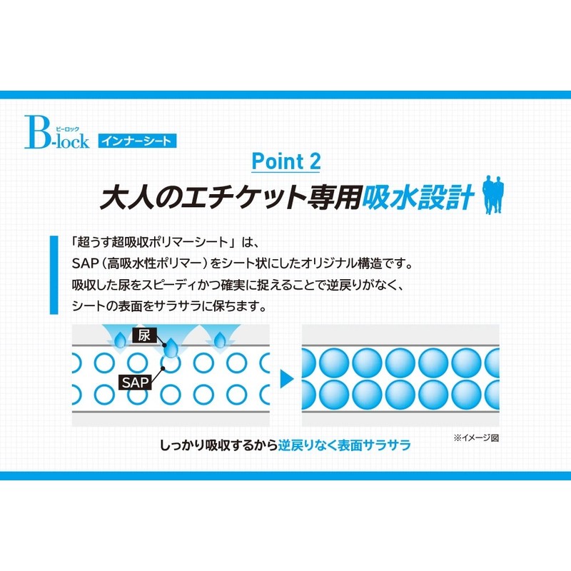 Nepia B-Lock Inner Sheet 60 Pack of 20 [Estimated Absorption