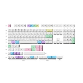 HK GAMING Custom Keycaps | Dye Sublimation PBT Keycap Set for Mechanical Keyboard | 139 Keys | Cherry Profile | ANSI US-Layout | Compatible with Cherry MX, Gateron, Kailh, Outemu | Milkshake
