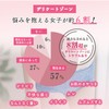 Lactobacillus Lactic Acid Bacteria Formulated Delicate Zone Care Moisturizing Gel,