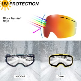 Vgooar OTG Ski Goggles, Frameless Ski Goggles with Anti-Fog Double Spherical Lens, 100% UV400 Protection Ski Snow Goggles for Men/Women