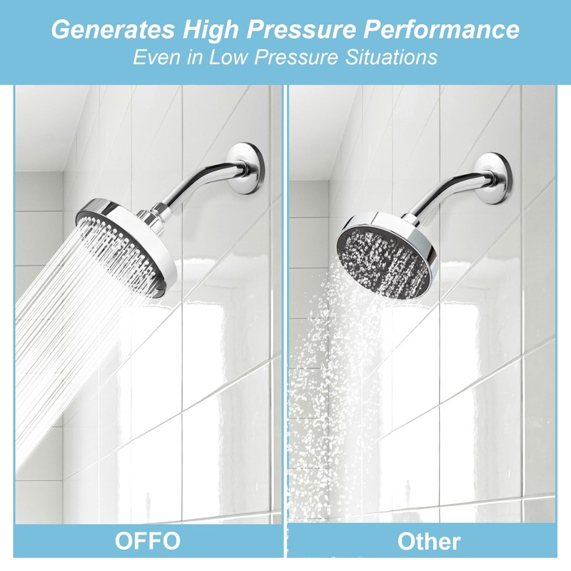 OFFO Fixed Shower Head, 6 Modes 13cm(5 inch) Waterfall Shower