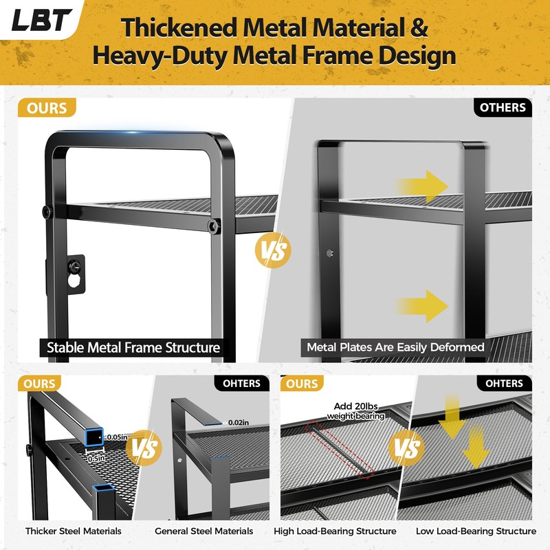 LBT Power Tool Organizer Wall Mount Garage Tool Storage with