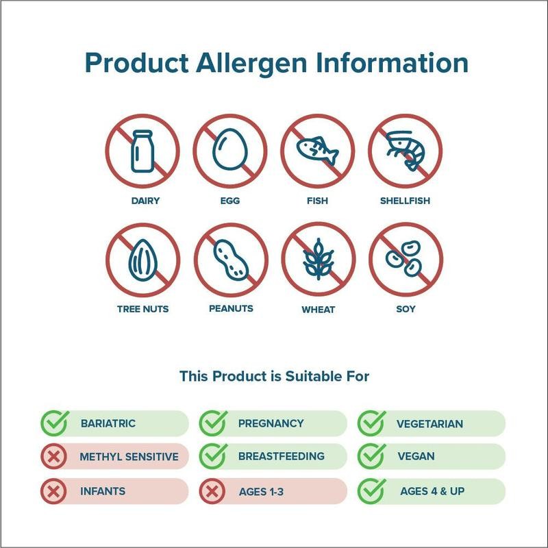 Methyl B12 with L-Methylfolate by Seeking Health Supports MTHFR gene