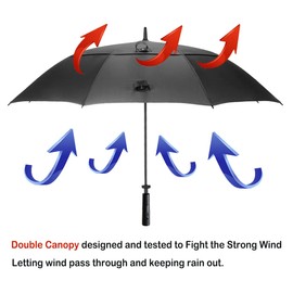 LANBRELLA Golf Umbrella Extra Large Oversize 80 Inch Windproof Stick Umbrella Double Canopy Vented Manual Open Close - C1.2 Black