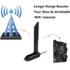 External WiFi 6 6E Tri-Band Antenna 6GHz 5.8GHz 2.4GHz Magnetic