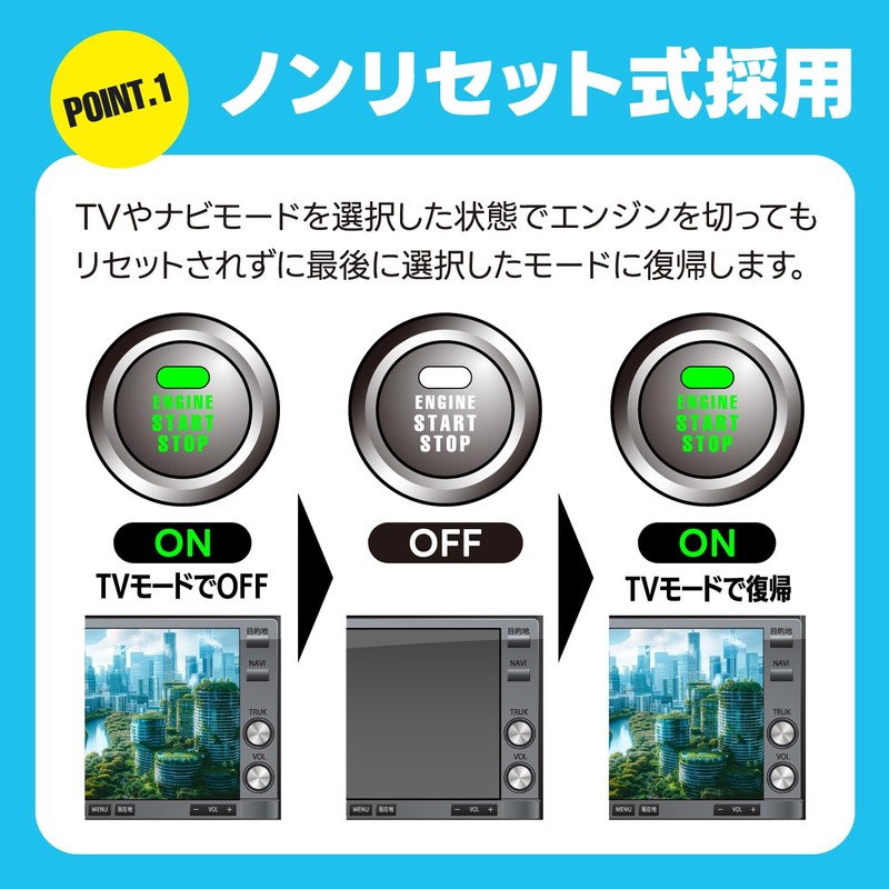 Beat Sonic TVK-79 TV Controller: TV Canceller, Switch Type, Compatible