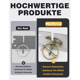 Mellbree Rear Door Lock H1/H2 Roof No Drilling Burglary Protection, Upgrade Folding Cotter Pin Prick Stop Fuse for Fiat Ducato, Jumper, Boxer X250 X290 Motorhome Accessories