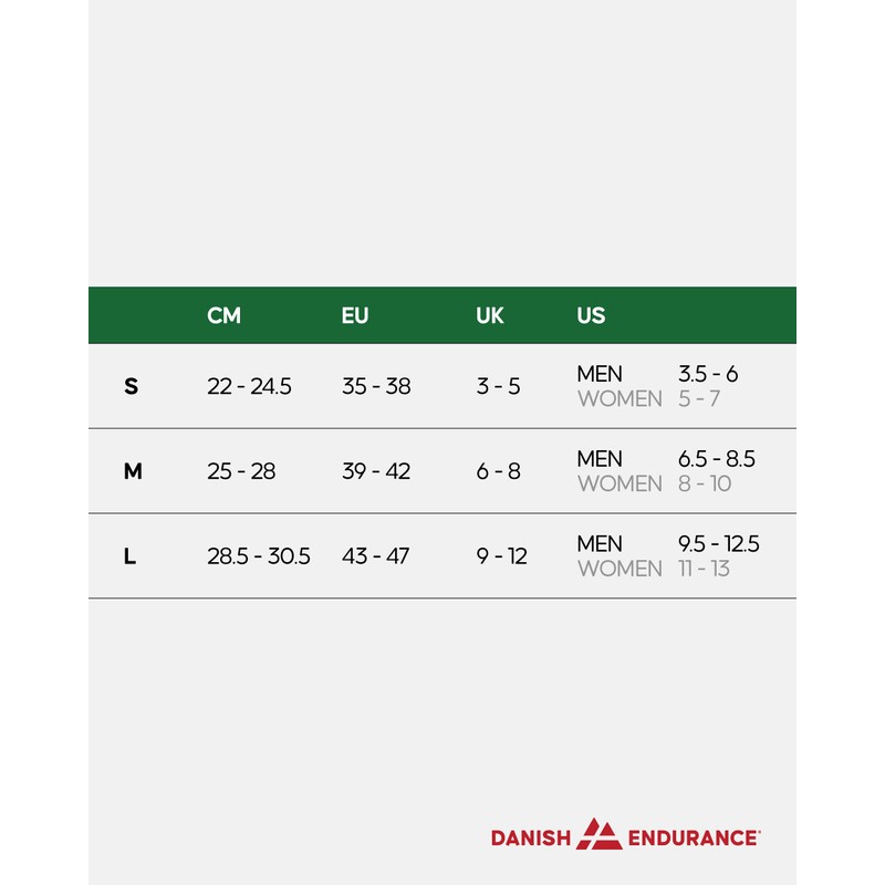 DANISH ENDURANCE Calcetines Invisibles para Hombre y Mujer Blanco CH