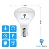 4 Pack R14 LED Bulb 4W E17 Base Mini Reflector