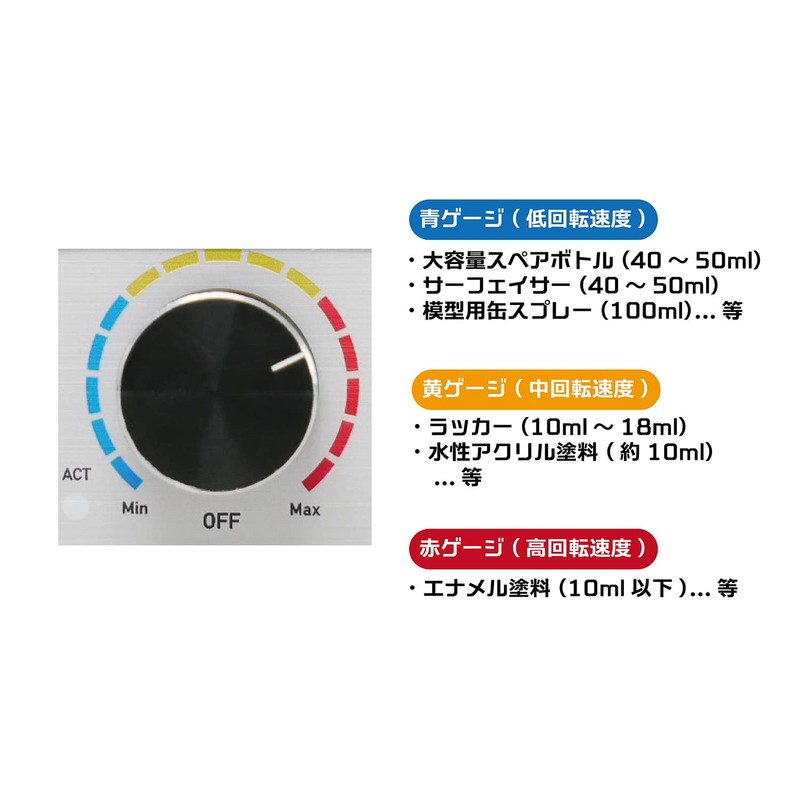 Plastic Model Improvement Committee plamokojo Vortex Stirrer Turbo Hobby Tool