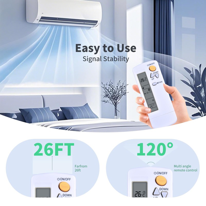 PZL New BRC4C151 Universal AC Replacement Remote Control for DAIKIN
