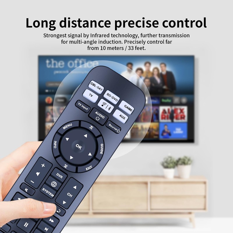 GOUYESHO URC-15s Replacement Remote Control for Bose CineMate 520, 220,