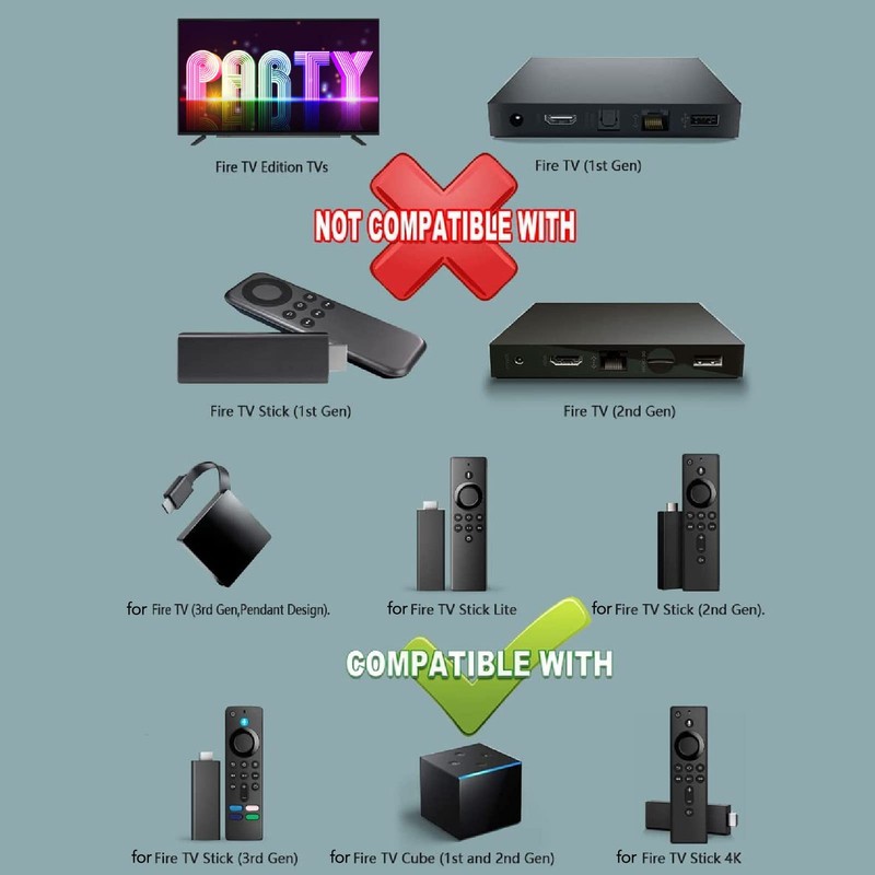 Remote Control for TVStick 4K 2nd Gen 3rd Gen Lite