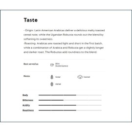 Double Espresso Dolce Flavor Single Serve (Cereal and malted)10 Capsules 1 Sleeve