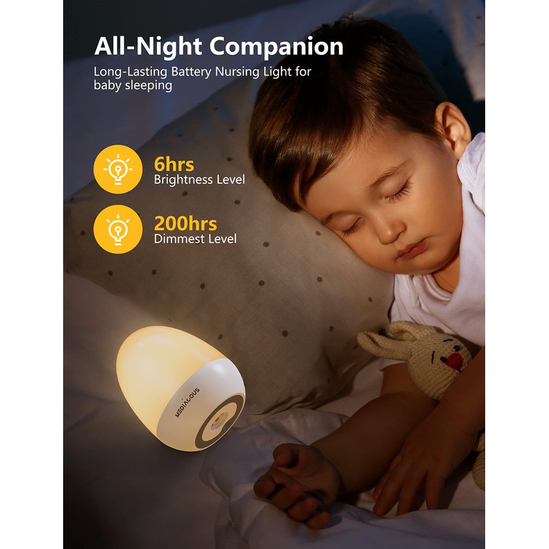 MediAcous Night Lights for Kids Room, Baby Night Light with