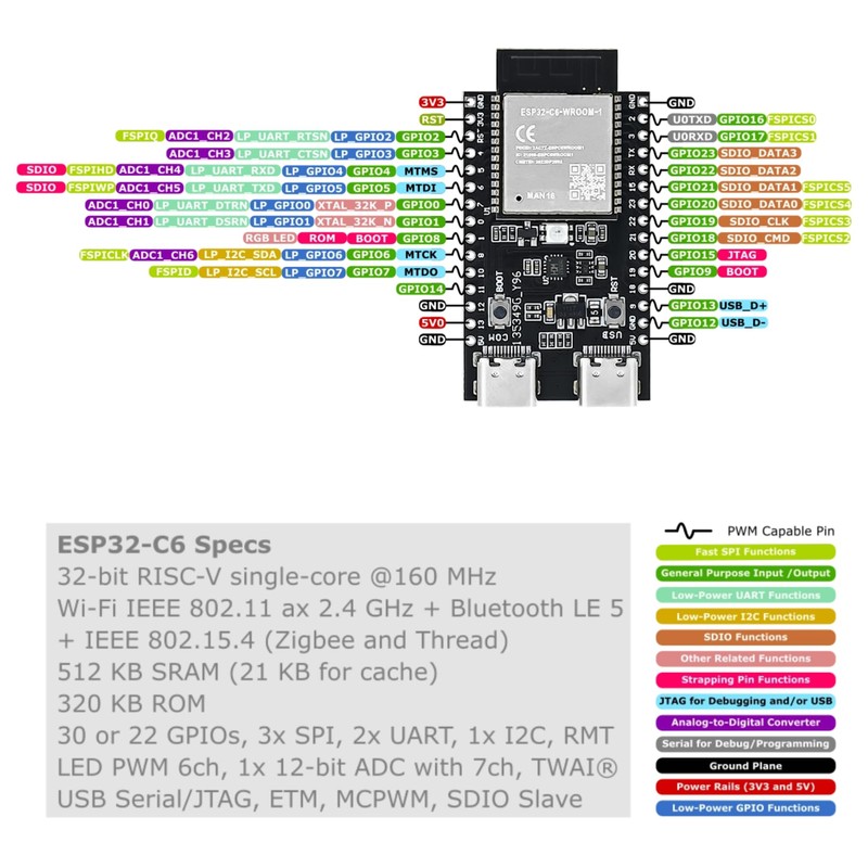 2PCS ESP32-C6 Development Board ESP32-C6-DevKitC-1-N4 ESP32-C6-WROOM-1 4 MB SPI Flash