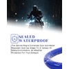 NACORE Motorcycle Exhaust Pipe Muffler Protector Ring Universal for Motorcycle,