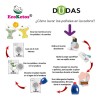 Paquete De 8 Pañales Ecologicos De Tela Lavables Ecoketos