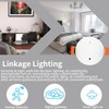 Smart Human Presence Detector, Zigbee Millimetre Wave Radar PIR Motion