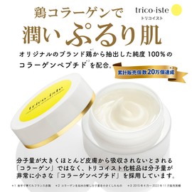 Tricoist Moisture Protect Cream 1.1 oz (30 g)