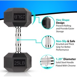 Gymnastics power 25 LB Hex Dumbbell Exercise & Fitness Weights Dumbbells for Women & Men 25 Pound Free Weight