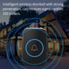 Wireless Music LED Doorbell Outdoor Transmitter Indoor Receiver 300m Remote
