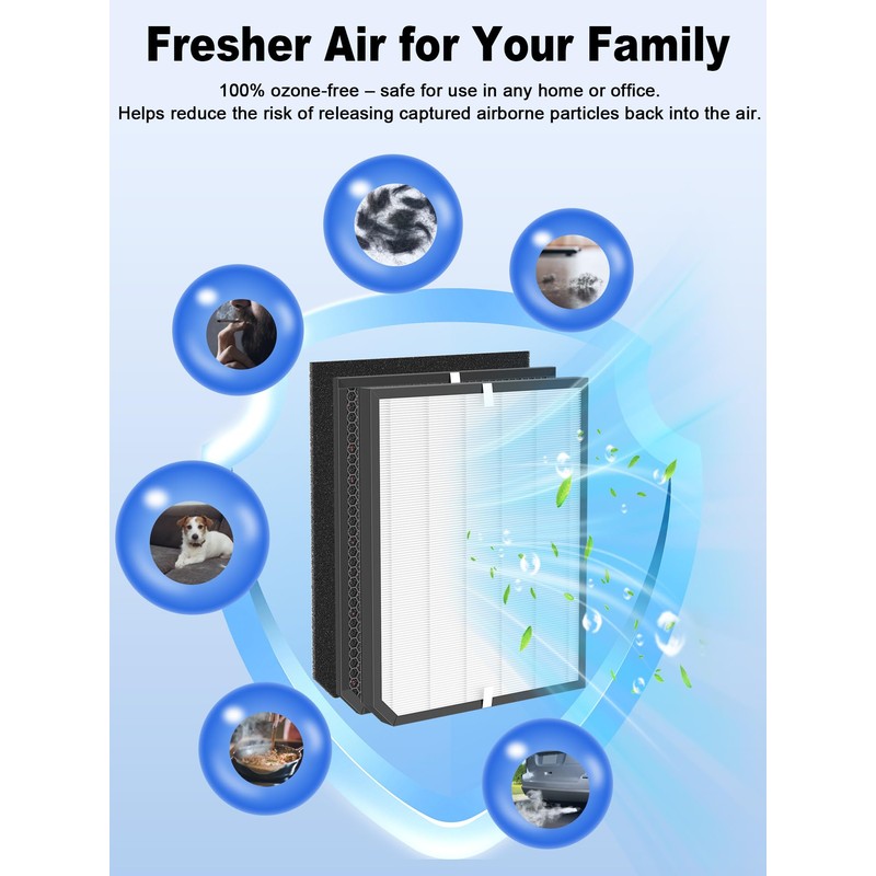 2000 Replacement Filter Compatible with Air Doctor 2000 Air Purifier