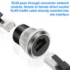 XMSJSIY RJ45 CAT6A Panel Mount Adapter Threaded Fixed Mount Coupler