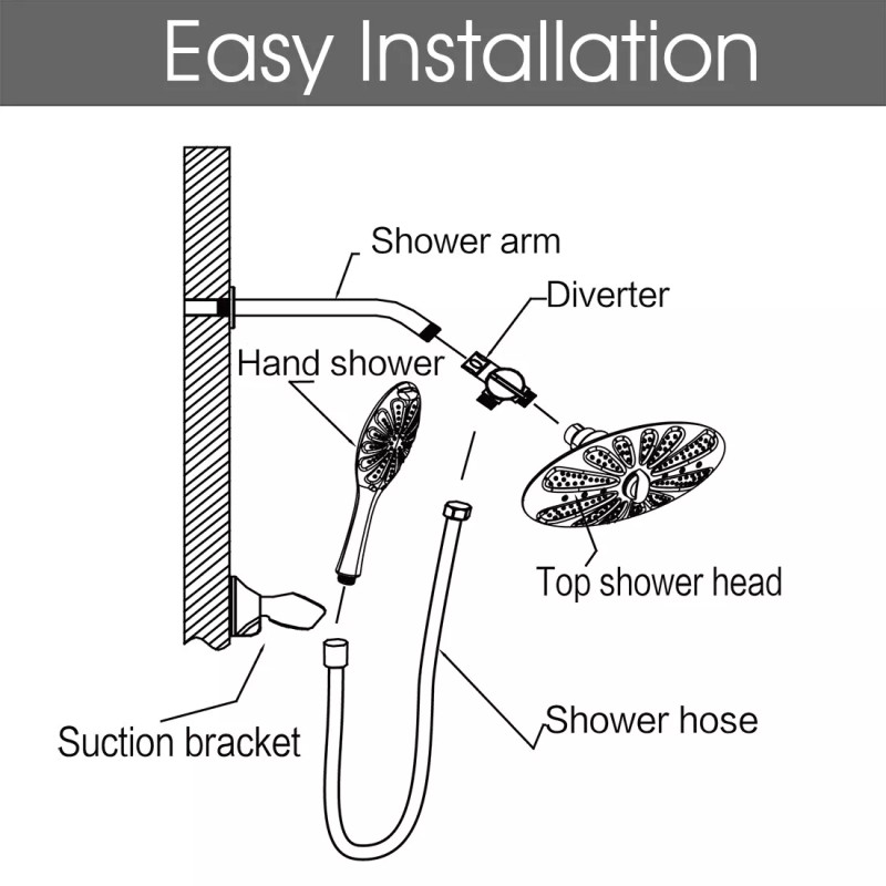 BRIGHT SHOWERS NEW Overhead Rain Showerhead and Handheld Shower Head