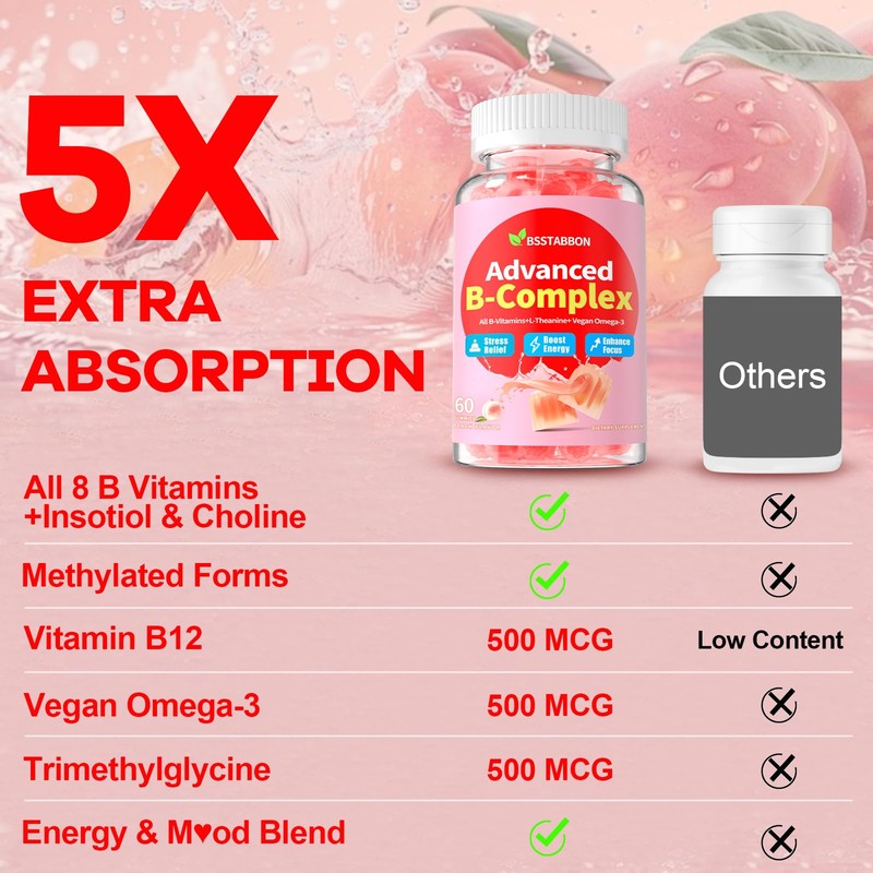 BSSTABBON Organic Methylated Vitamin B Gummies: Natural Complex Supplement with