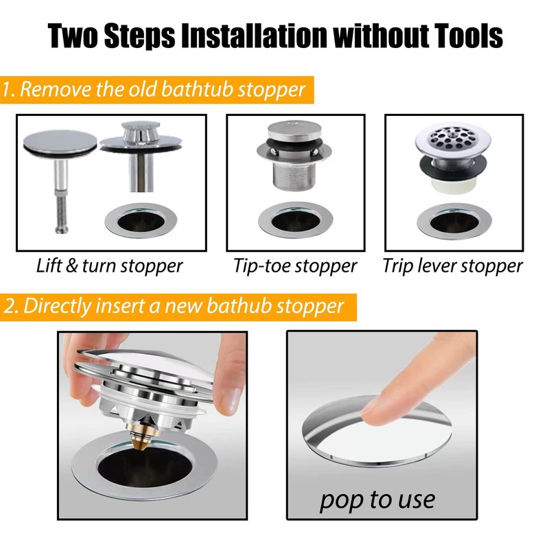 Anlige Bathtub Drain Stopper, Pop Up Tub Stopper and Cover,
