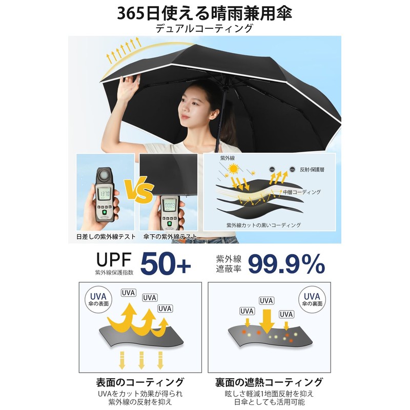 HINOKAZE Folding Umbrella, One-Touch, Automatic Open/Close, Men's, 9.1 oz (260