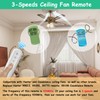 Prichor 99770 Ceiling Fan Remote Control (Remote ONLY) for Hunter