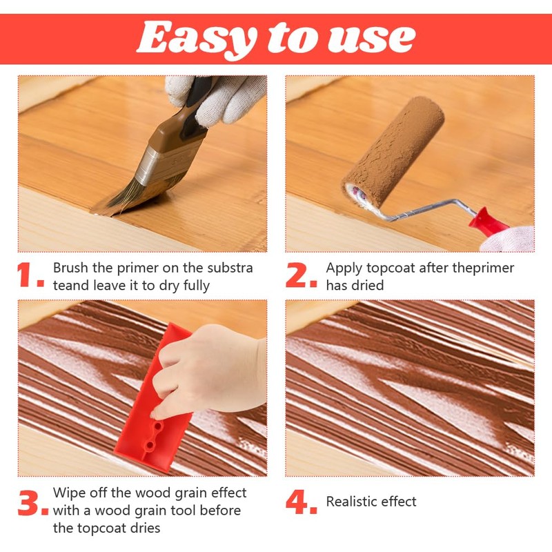 5 Pack Wood Grain Tool,Woodgraining Tool Kit,Texture Pattern with Handle