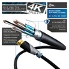 microHDMI to HDMI Vol3