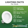 Bioluz LED 8 Pack 4” LED Retrofit Recessed Lighting, 65W