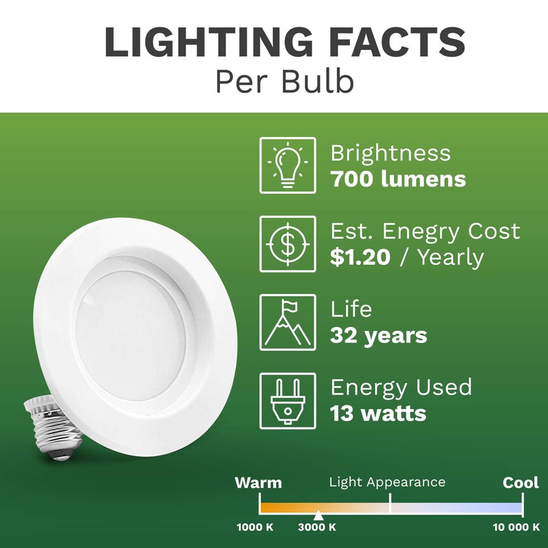 Bioluz LED 8 Pack 4” LED Retrofit Recessed Lighting, 65W