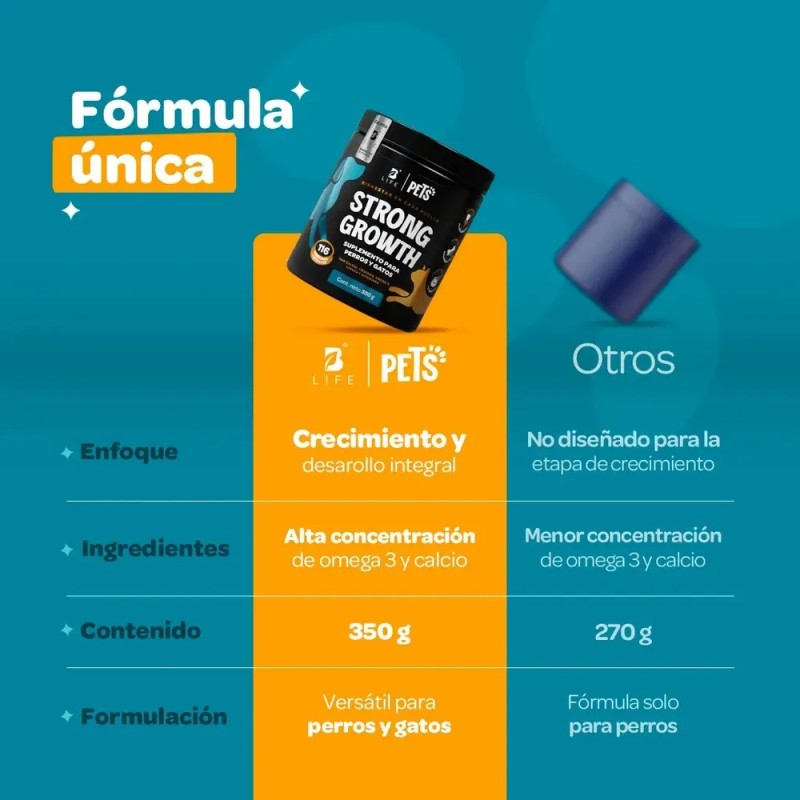 Suplemento B Life Cápsula Strong Growth 375g