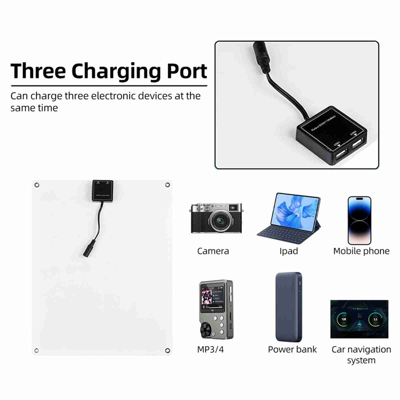 20 Watt 12 Volt Solar Panel Kit Monocrystalline Solar Panel