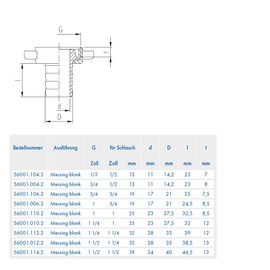 ABA Beul 56001.106.2 Brass Hose Fitting with Wing Nut 3/4 x 19