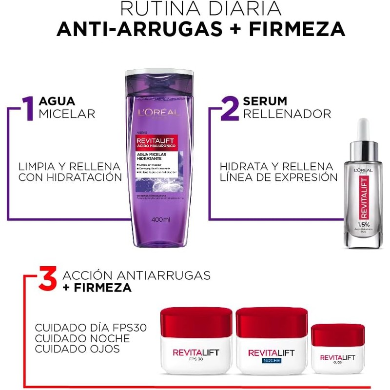 L'Oreal Paris, Crema De Ojos Revitalift