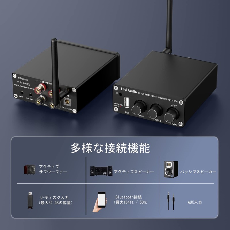 Fosi Audio BL20A Mini Bluetooth Stereo Amplifier Home 100Wx2 Hi-Fi