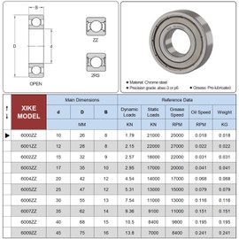 XIKE 10 pcs 6000ZZ Ball Bearings 10x26x8mm Chrome Steel and Pre-Lubricated, 6000-2Z Deep Groove Ball Bearing with Double Metal seals.